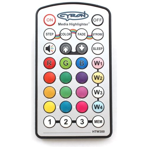 Spare Remote for HTW300 controller